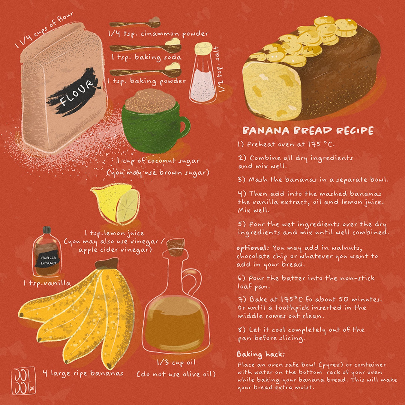 Illustrated banana bread recipe.
