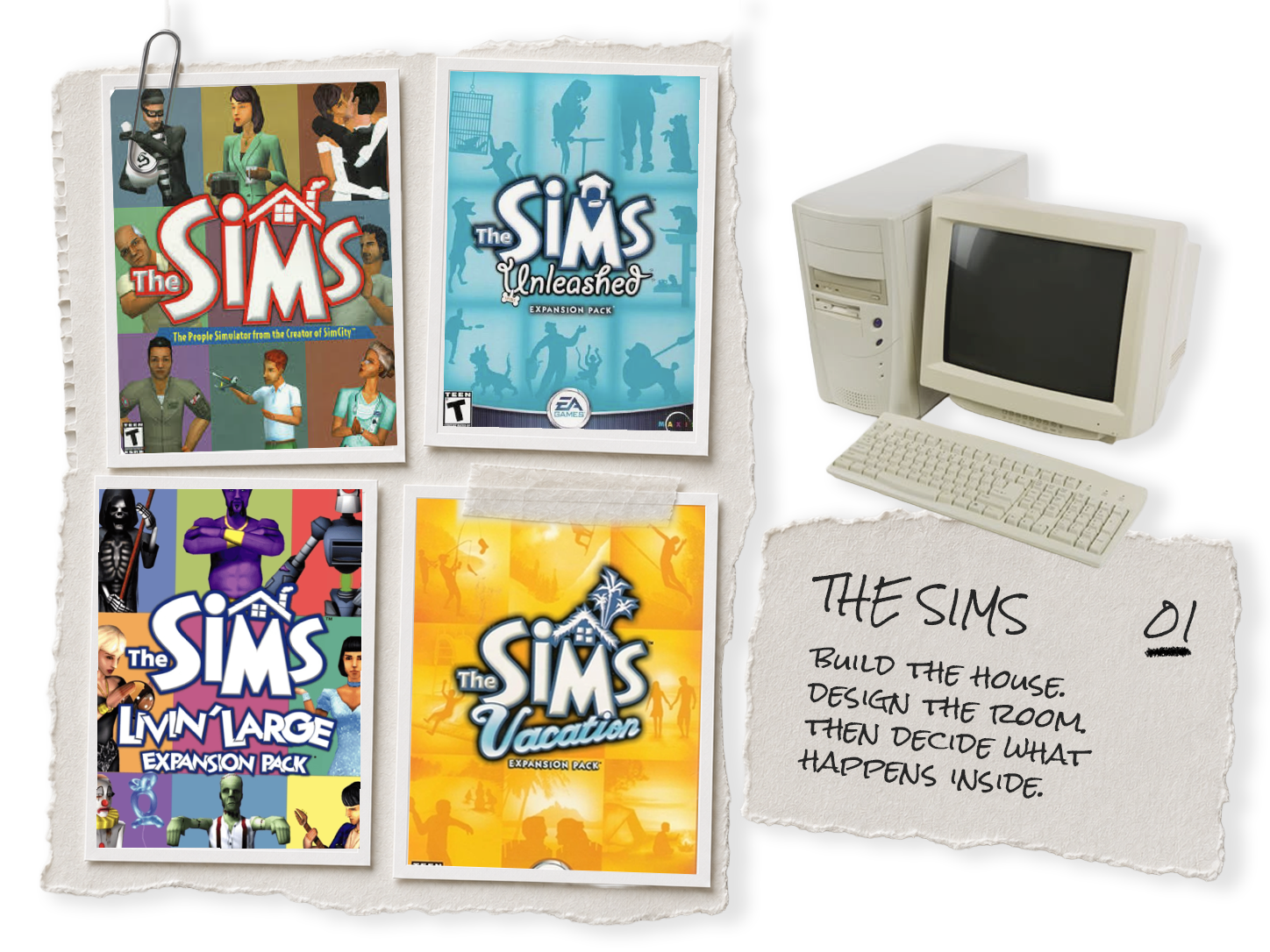 Scrapbook collage of four original Sims game covers with a handwritten chapter note